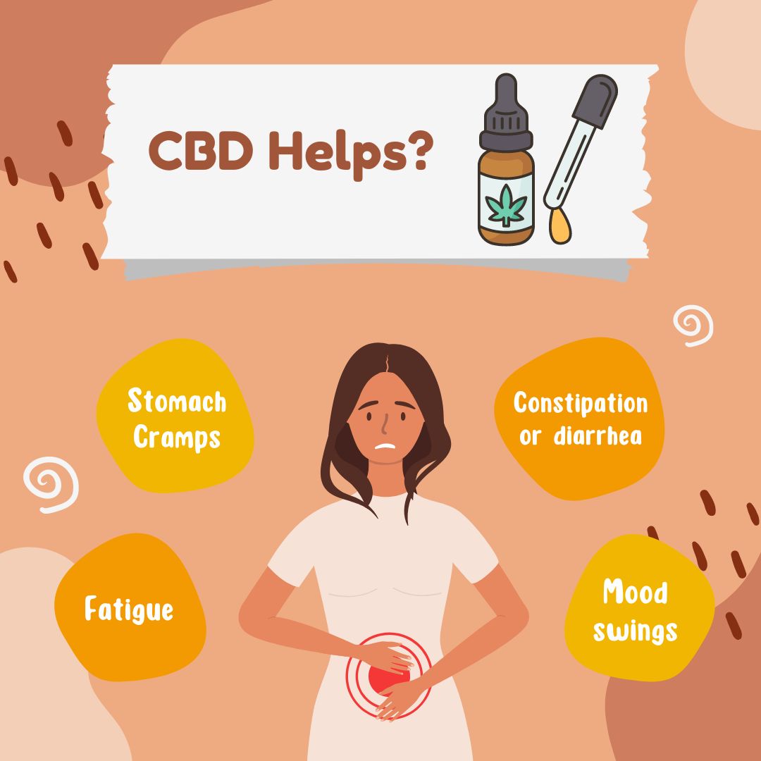 CBD for period cramps