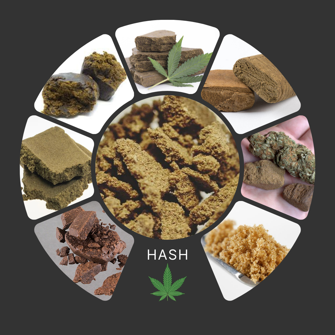 Hash